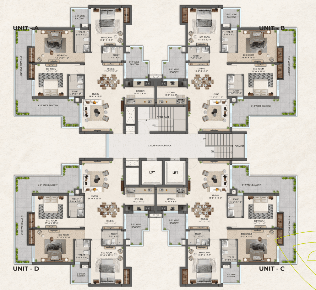 Cluster plan